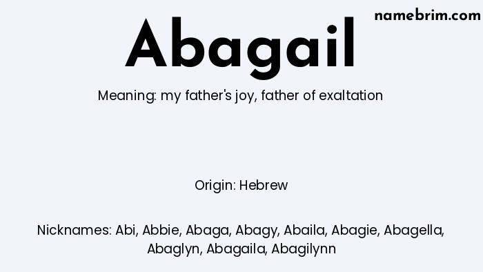 Abagail, a name of Hebrew origin, means 'father of exaltation.' A common nickname for Abagail is Abi.