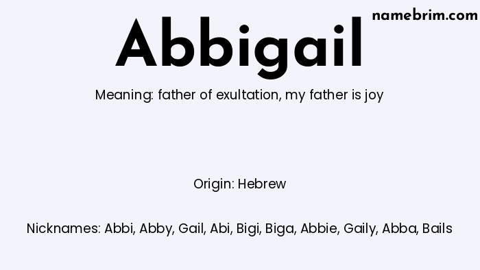 Infographic of Abbigail name meaning, which is a name of Hebrew origin, Abbigail means my father is joy, and Abbi is a nickname for Abbigail.