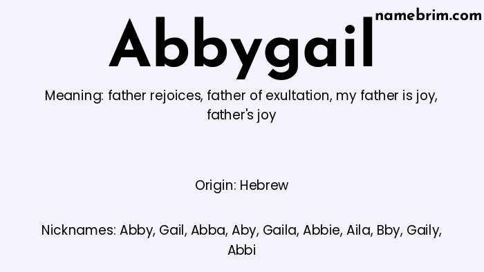 Infographic of Abbygail name meaning, which is a name of Hebrew origin, Abbygail means father's joy, and Abby is a nickname for Abbygail.