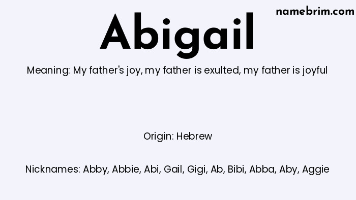 Infographic of Abigail name meaning, which is a name of Hebrew origin, Abigail means My father's joy, and Abby is a nickname for Abigail.