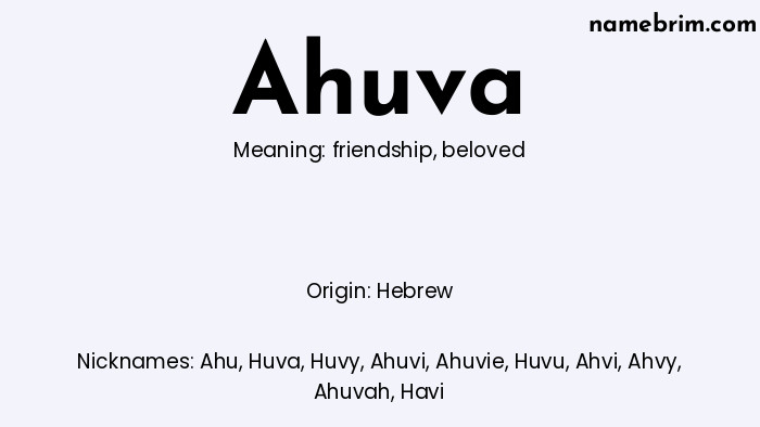 Infographic of Ahuva name meaning, which is a name of Hebrew origin, Ahuva means beloved, and Ahu is a nickname for Ahuva.