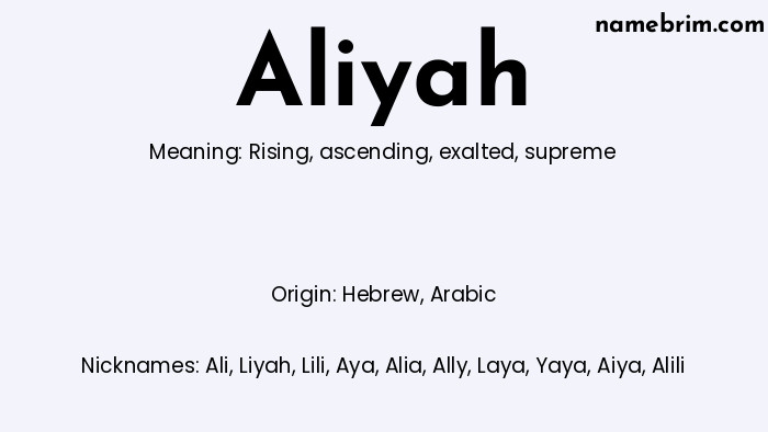 Infographic of Aliyah name meaning, which is a name of Hebrew origin, Aliyah means rising, and Ali is a nickname for Aliyah.