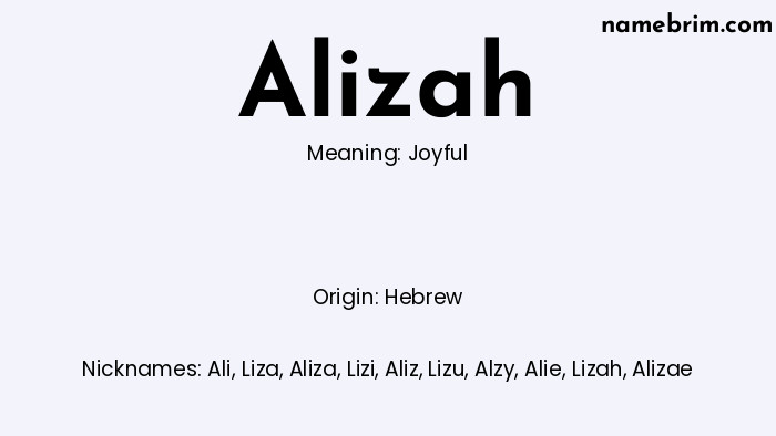 Infographic of Alizah name meaning, which is a name of Hebrew origin, Alizah means Joyful, and Ali is a nickname for Alizah.