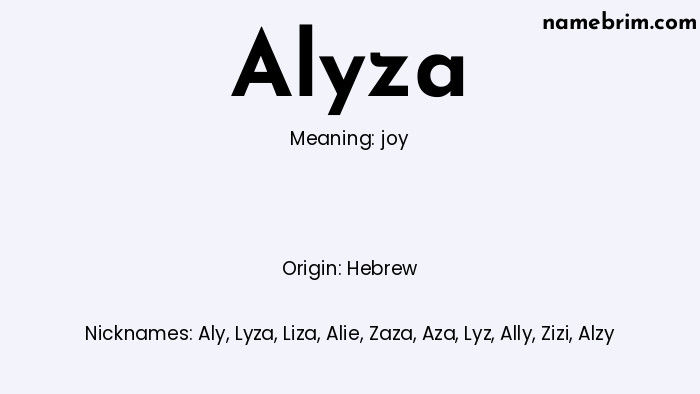 Infographic of Alyza name meaning, which is a name of Hebrew origin, Alyza means joy, and Aly is a nickname for Alyza.