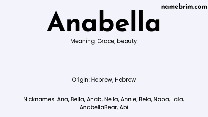 Infographic of Anabella name meaning, which is a name of Hebrew origin, Anabella means grace, and Ana is a nickname for Anabella.