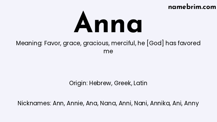 Infographic of Anna name meaning, which is a name of Hebrew origin, Anna means favor, and Ann is a nickname for Anna.