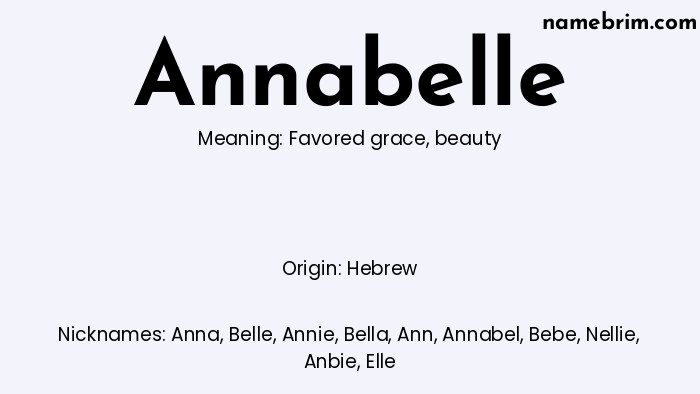 Infographic of Annabelle name meaning, which is a name of Hebrew origin, Annabelle means favored grace, and Anna is a nickname for Annabelle.