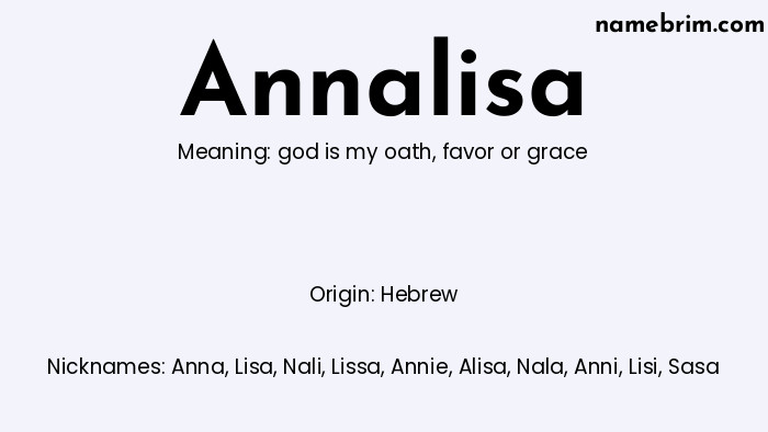 Infographic of Annalisa name meaning, which is a name of Hebrew origin, Annalisa means favor or grace, and Anna is a nickname for Annalisa.