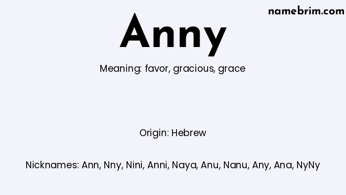 Infographic of Anny name meaning, which is a name of Hebrew origin, Anny means grace, and Ann is a nickname for Anny.