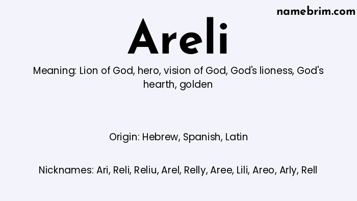 Infographic of Areli name meaning, which is a name of Hebrew origin, Areli means lion of God, and Ari is a nickname for Areli.