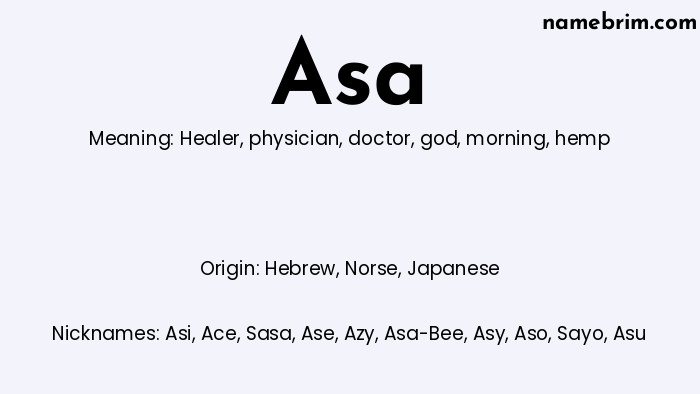 Infographic of Asa name meaning, which is a name of Hebrew origin, Asa means healer, and Asi is a nickname for Asa.