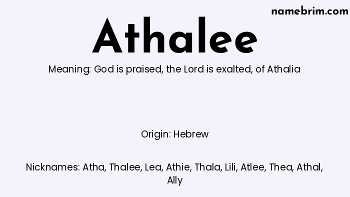 Infographic of Athalee name meaning, which is a name of Hebrew origin, Athalee means of Athalia, and Atha is a nickname for Athalee.