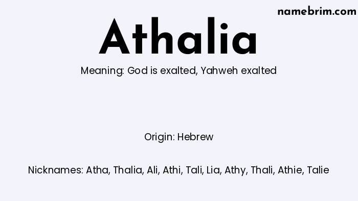 Infographic of Athalia name meaning, which is a name of Hebrew origin, Athalia means Yahweh exalted, and Atha is a nickname for Athalia.