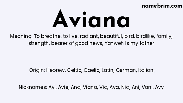 Infographic of Aviana name meaning, which is a name of Hebrew origin, Aviana means to breathe, and Avi is a nickname for Aviana.