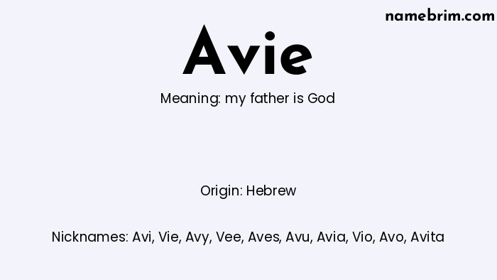 Infographic of Avie name meaning, which is a name of Hebrew origin, Avie means my father is God, and Avi is a nickname for Avie.