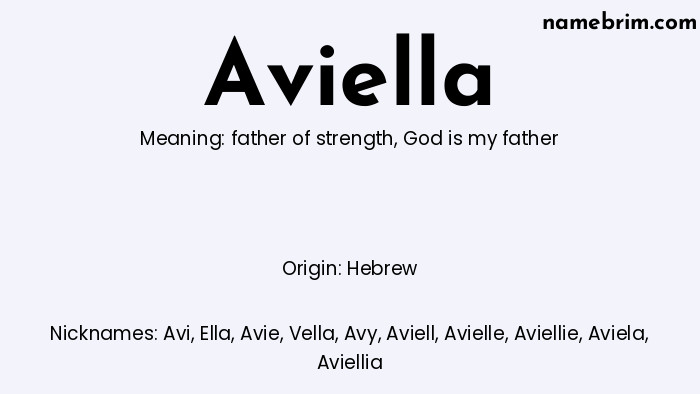Aviella, a name of Hebrew origin, means 'God is my father.' A common nickname for Aviella is Avi.