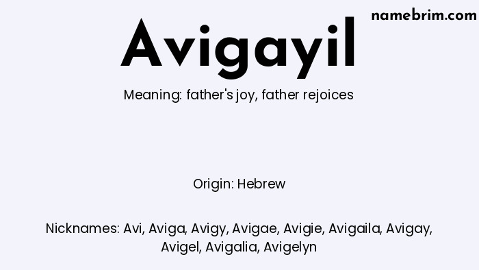 Infographic of Avigayil name meaning, which is a name of Hebrew origin, Avigayil means father rejoices, and Avi is a nickname for Avigayil.