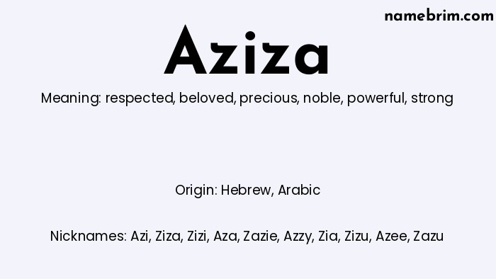 Infographic of Aziza name meaning, which is a name of Hebrew origin, Aziza means strong, and Azi is a nickname for Aziza.