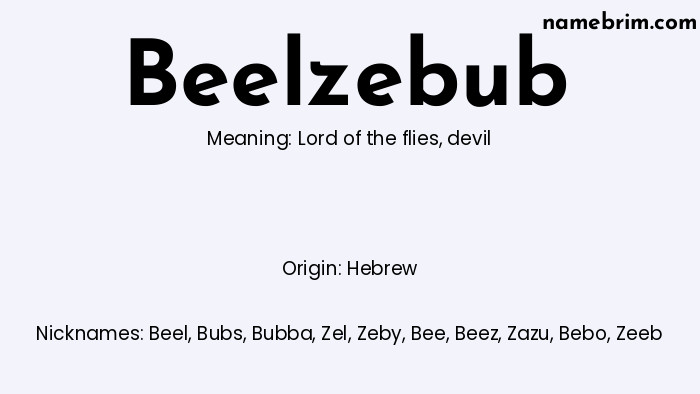 Infographic of Beelzebub name meaning, which is a name of Hebrew origin, Beelzebub means lord of the flies, and Beel is a nickname for Beelzebub.