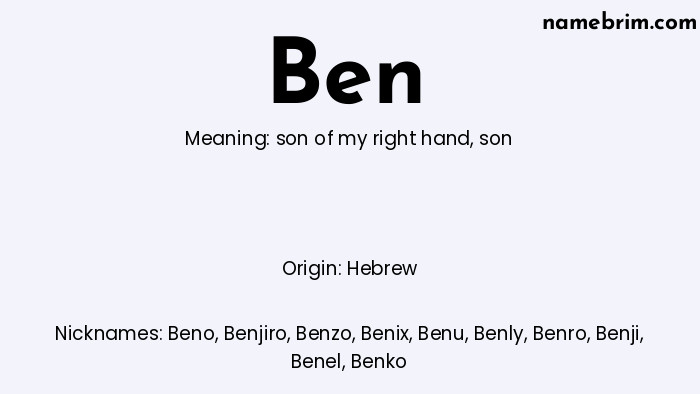 Ben, a name of Hebrew origin, means 'son.' A common nickname for Ben is Beno.