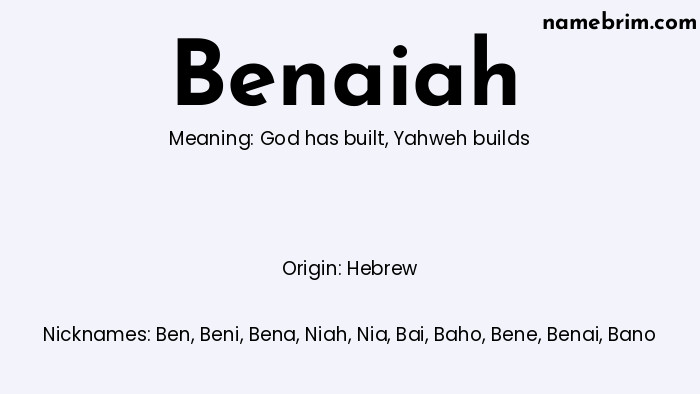 Infographic of Benaiah name meaning, which is a name of Hebrew origin, Benaiah means God has built, and Ben is a nickname for Benaiah.