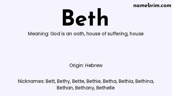 Infographic of Beth name meaning, which is a name of Hebrew origin, Beth means house, and Bett is a nickname for Beth.