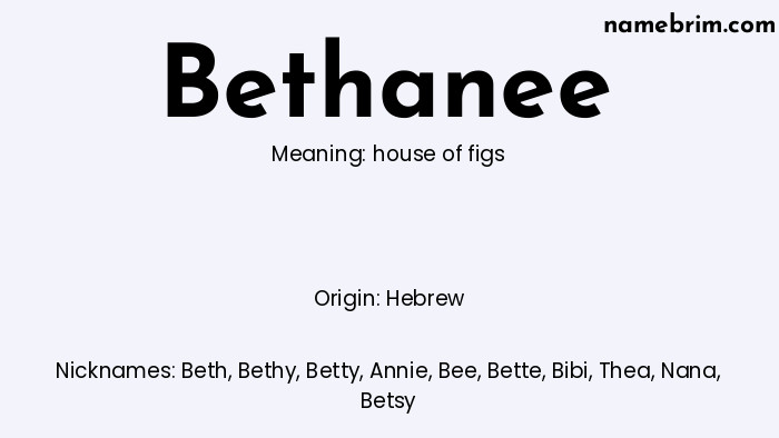 Infographic of Bethanee name meaning, which is a name of Hebrew origin, Bethanee means house of figs, and Beth is a nickname for Bethanee.