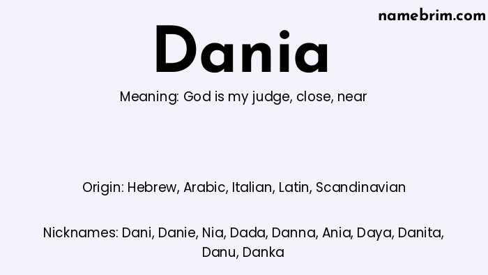 Infographic of Dania name meaning, which is a name of Hebrew origin, Dania means God is my judge, and Dani is a nickname for Dania.