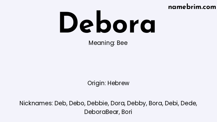 Infographic of Debora name meaning, which is a name of Hebrew origin, Debora means bee, and Deb is a nickname for Debora.