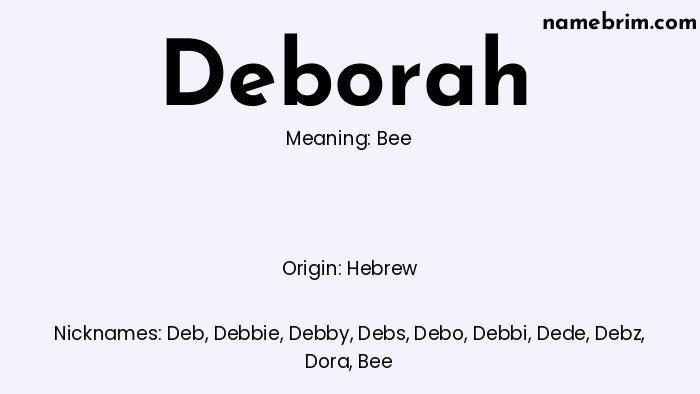 Infographic of Deborah name meaning, which is a name of Hebrew origin, Deborah means bee, and Deb is a nickname for Deborah.