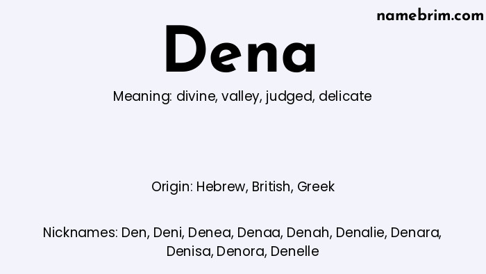 Infographic of Dena name meaning, which is a name of Hebrew origin, Dena means delicate, and Den is a nickname for Dena.