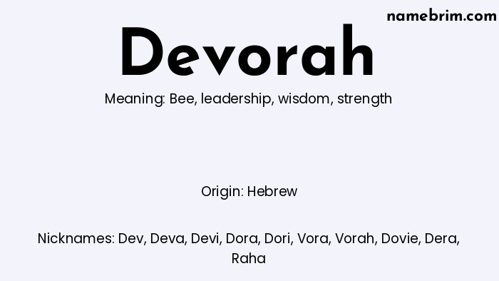 Infographic of Devorah name meaning, which is a name of Hebrew origin, Devorah means bee, and Dev is a nickname for Devorah.