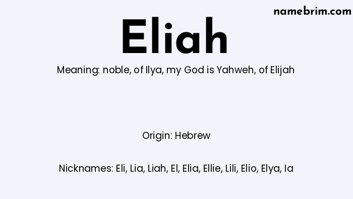 Infographic of Eliah name meaning, which is a name of Hebrew origin, Eliah means of Elijah, and Eli is a nickname for Eliah.