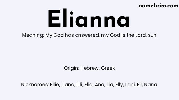 Infographic of Elianna name meaning, which is a name of Hebrew origin, Elianna means my God has answered, and Ellie is a nickname for Elianna.