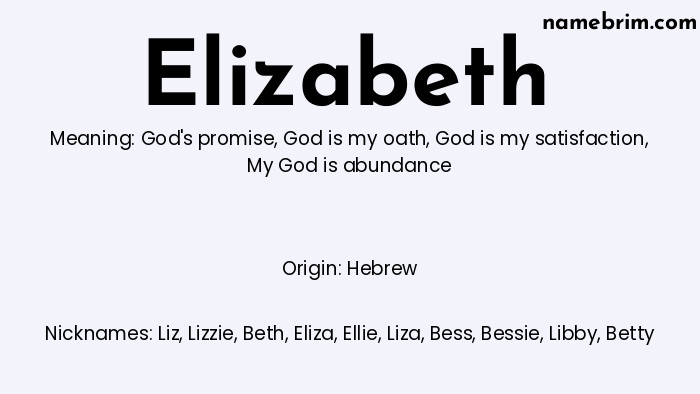 Infographic of Elizabeth name meaning, which is a name of Hebrew origin, Elizabeth means God's promise, and Liz is a nickname for Elizabeth.