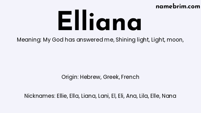 Infographic of Elliana name meaning, which is a name of Hebrew origin, Elliana means my God has answered me, and Ellie is a nickname for Elliana.