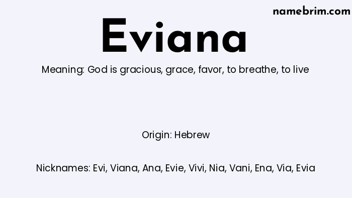 Infographic of Eviana name meaning, which is a name of Hebrew origin, Eviana means to live, and Evi is a nickname for Eviana.