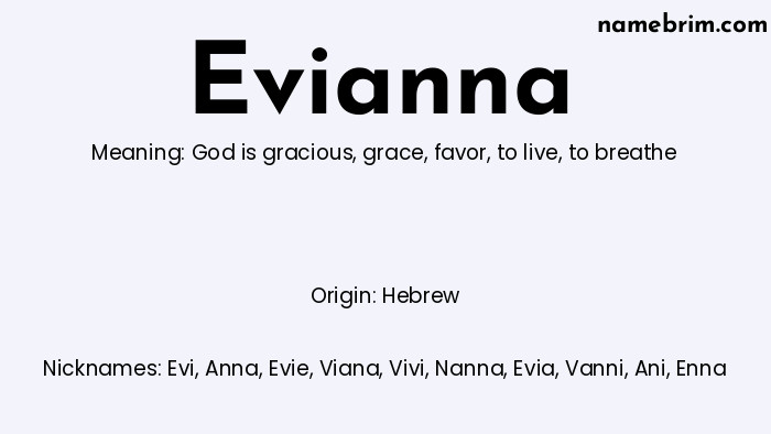 Infographic of Evianna name meaning, which is a name of Hebrew origin, Evianna means to breathe, and Evi is a nickname for Evianna.