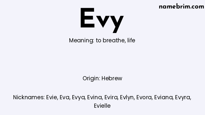 Evy, a name of Hebrew origin, means 'life.' A common nickname for Evy is Evie.