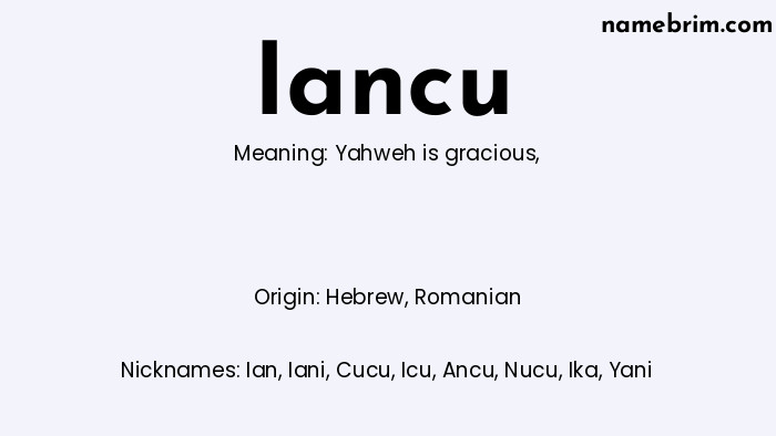 Infographic of Iancu name meaning, which is a name of Hebrew origin, Iancu means Yahweh is gracious, and Ian is a nickname for Iancu.