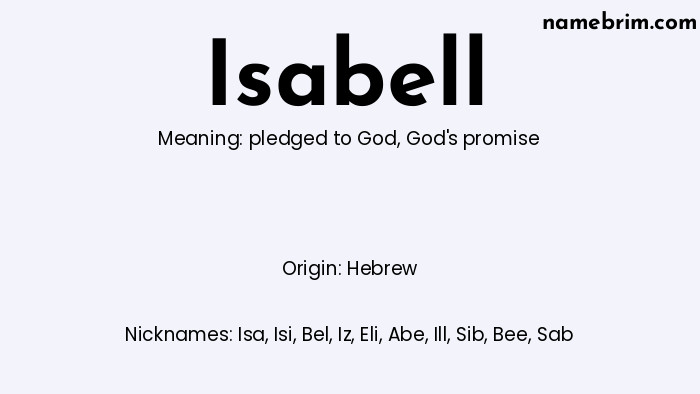 Infographic of Isabell name meaning, which is a name of Hebrew origin, Isabell means God's promise, and Isa is a nickname for Isabell.