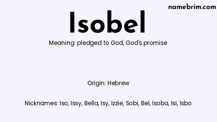 Infographic of Isobel name meaning, which is a name of Hebrew origin, Isobel means God's promise, and Iso is a nickname for Isobel.