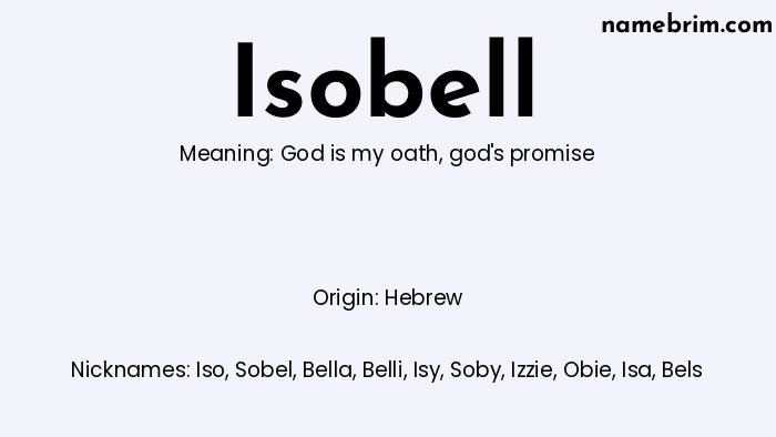 Infographic of Isobell name meaning, which is a name of Hebrew origin, Isobell means god's promise, and Iso is a nickname for Isobell.