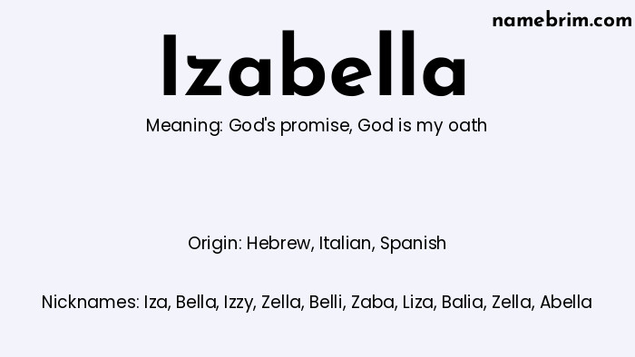 Infographic of Izabella name meaning, which is a name of Hebrew origin, Izabella means God's promise, and Iza is a nickname for Izabella.