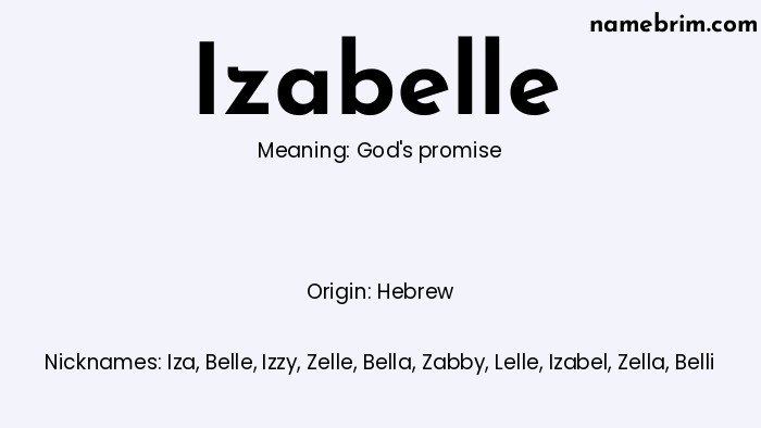 Infographic of Izabelle name meaning, which is a name of Hebrew origin, Izabelle means God's promise, and Iza is a nickname for Izabelle.