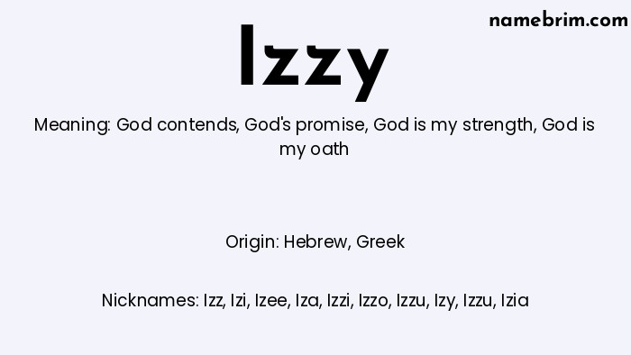 Infographic of Izzy name meaning, which is a name of Hebrew origin, Izzy means God contends, and Izz is a nickname for Izzy.