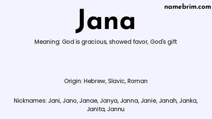 Infographic of Jana name meaning, which is a name of Hebrew origin, Jana means God is gracious, and Jani is a nickname for Jana.