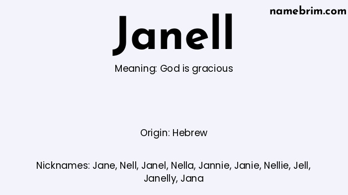 Janell, a name of Hebrew origin, means 'God is gracious.' A common nickname for Janell is Jane.