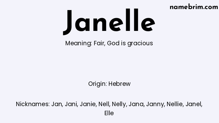 Infographic of Janelle name meaning, which is a name of Hebrew origin, Janelle means fair, and Jan is a nickname for Janelle.