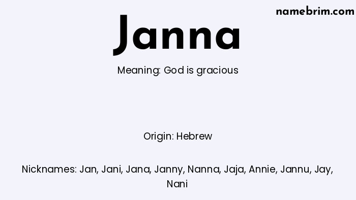 Infographic of Janna name meaning, which is a name of Hebrew origin, Janna means God is gracious, and Jan is a nickname for Janna.